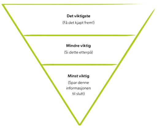 Den omvendte pyramide ChatGPT-1